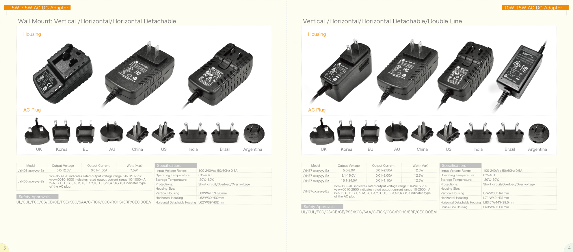 USB充電器