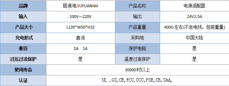 優(yōu)質(zhì)電源適配器