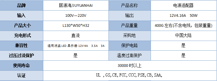 桌面式電源適配器