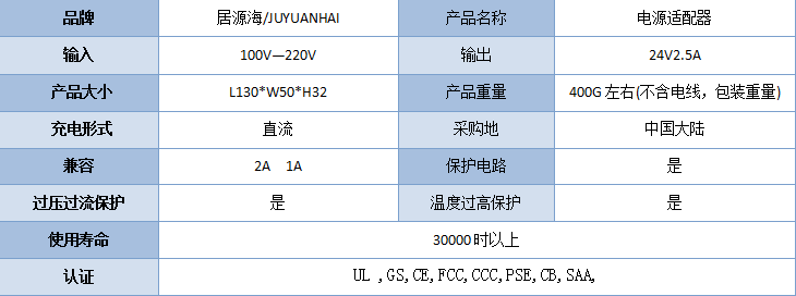 筆記本電源適配器